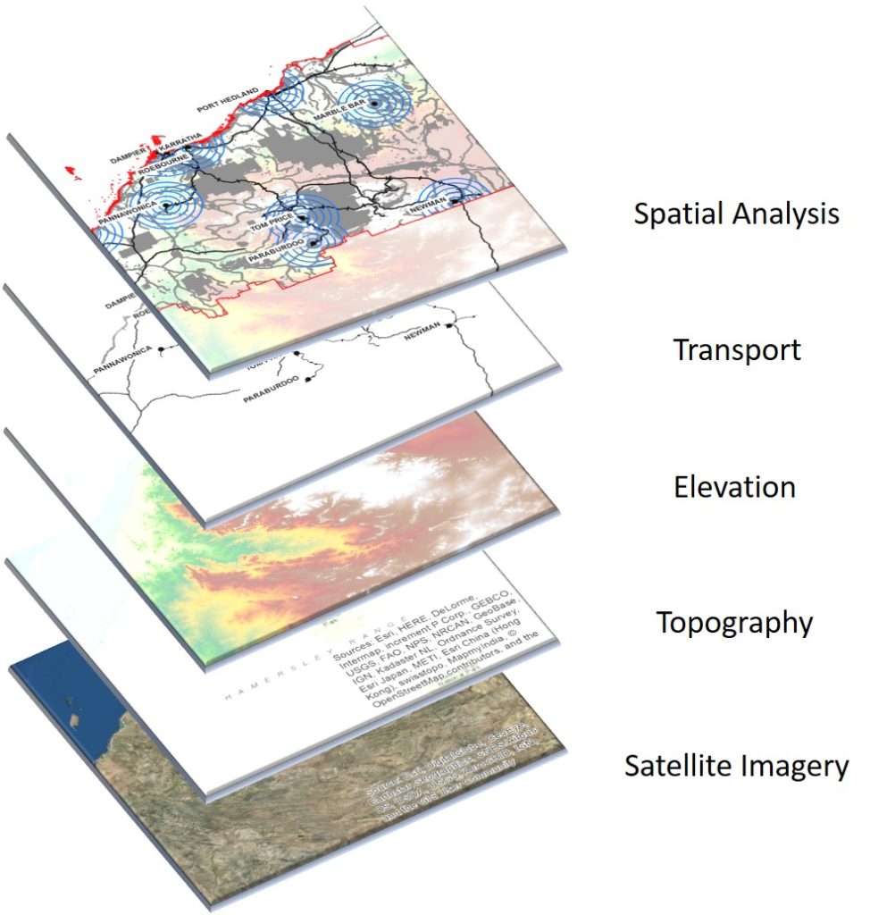 Mining Tenement Constraints Analysis - project figure 1