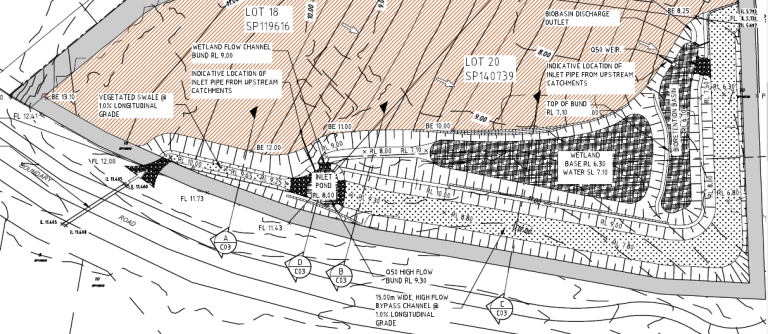 Stormwater Quality Management Plan for Thornlands Residential Development - project figure 1